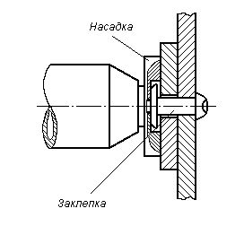 Насадка для создания подвижных соединений PG 16/32 GESIPA 7101325